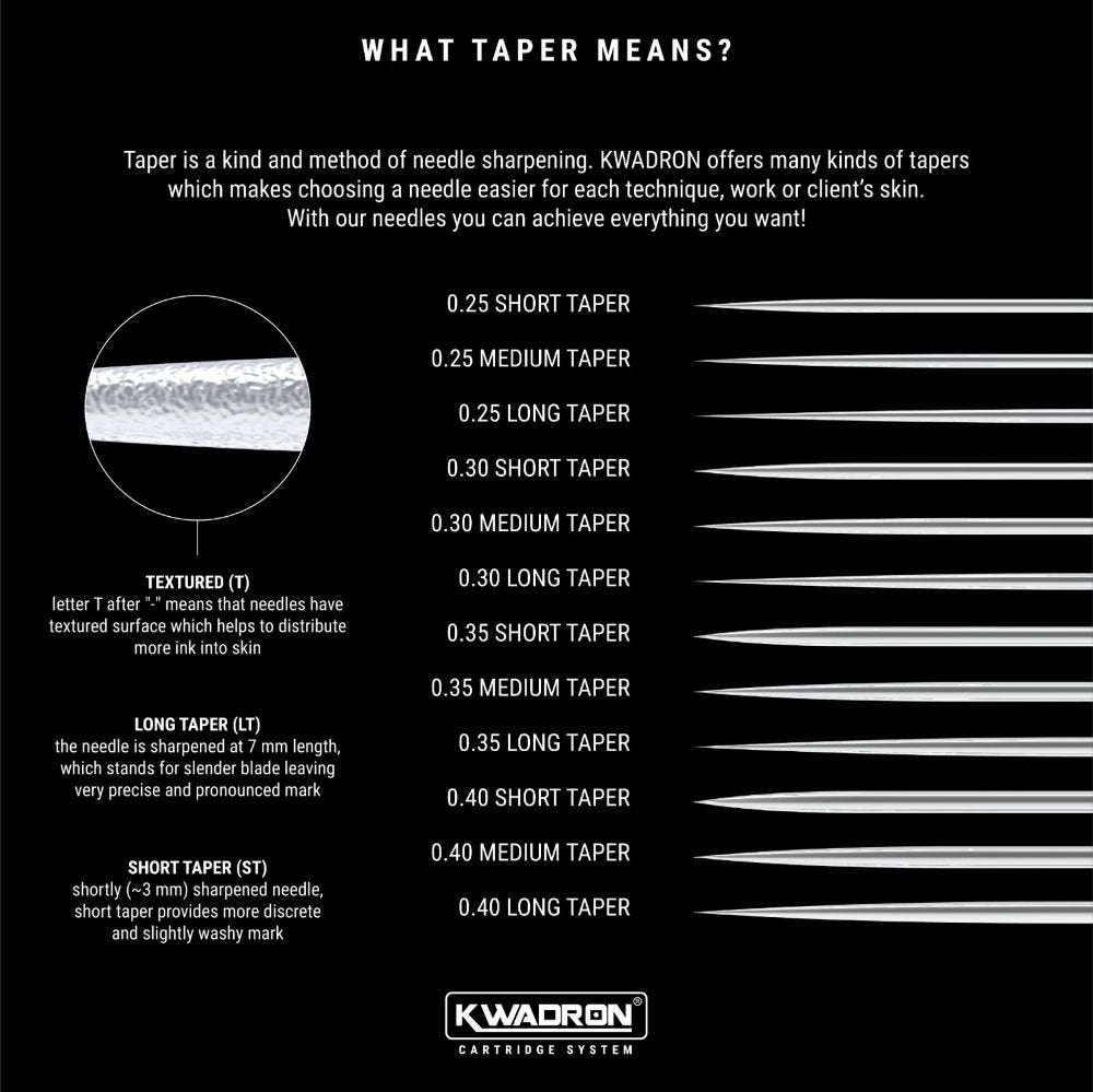 Kwadron Cartridges - Empty Round Liner -  No Box (Discounted)