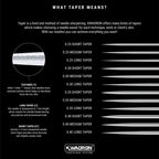 Kwadron Cartridges - Round Liner - Medium Taper