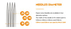 PEPAX Lance Cartridges - Round Liner - 10pc - 1201 RL
