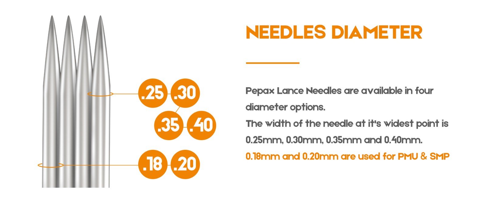 PEPAX Lance Cartridges - Round Shader - 10pc