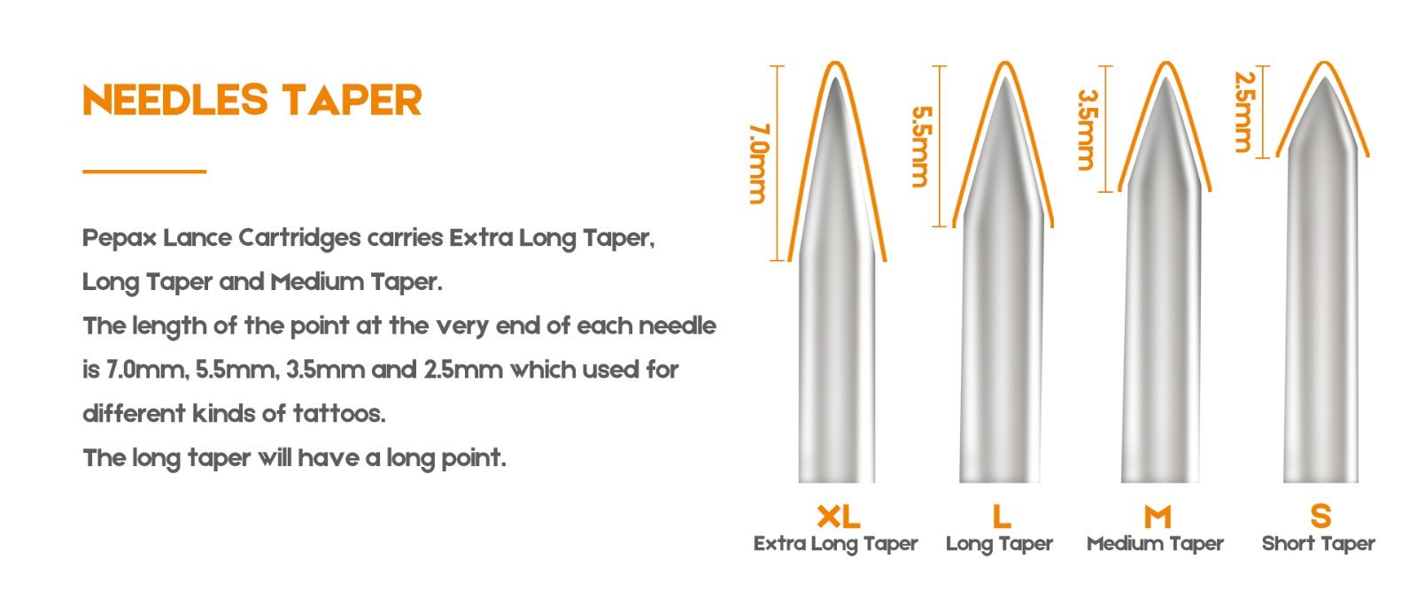 PEPAX Lance Cartridges - Round Liner - 10pc - 1201 RL