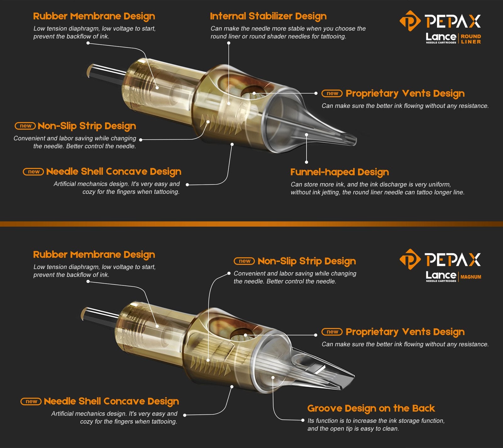 PEPAX Lance Cartridges - Round Shader - 10pc