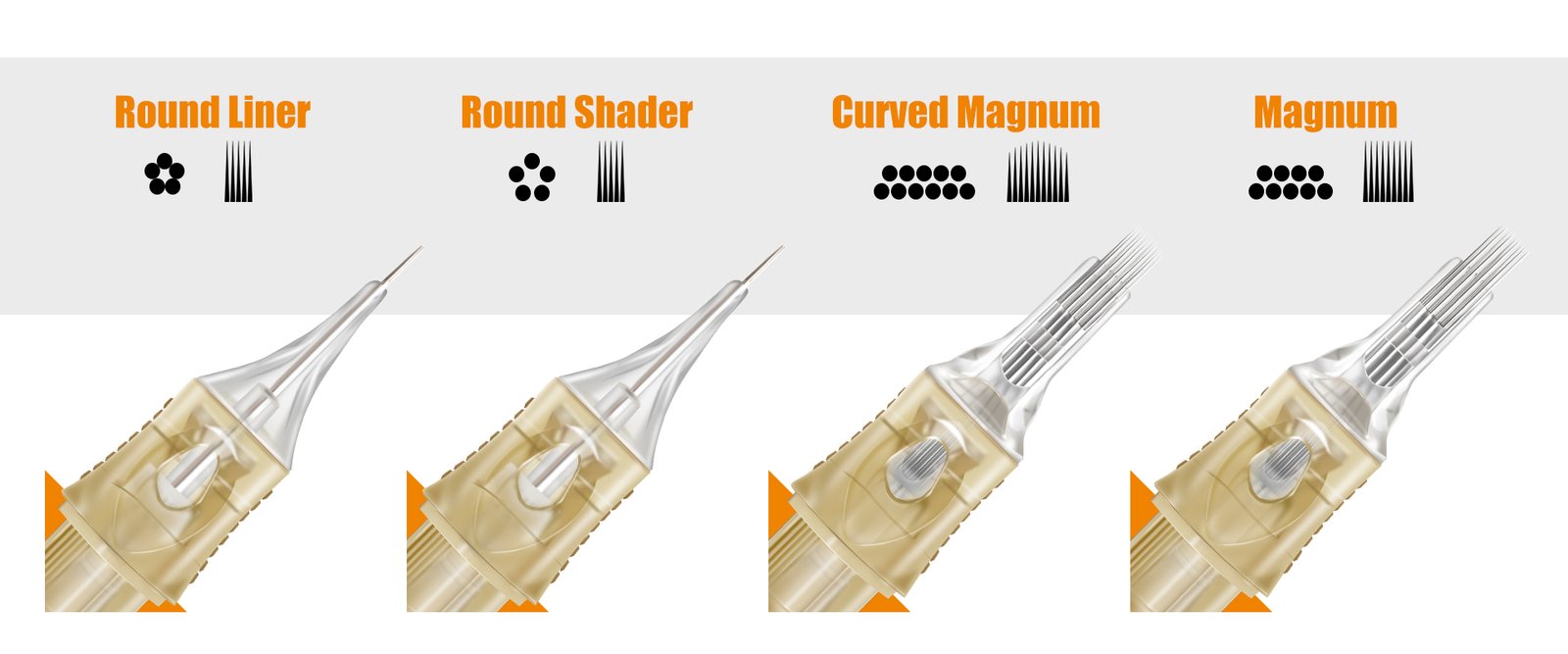PEPAX Lance Cartridges - Round Shader - 10pc