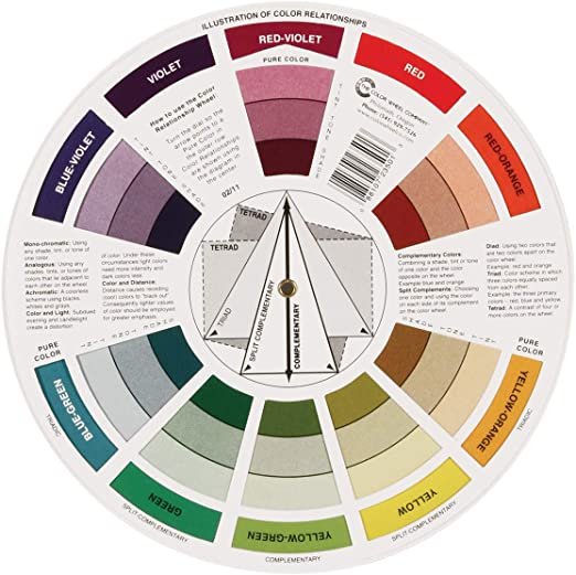 Color Wheel - Small Color Mixing Guide Secondary image