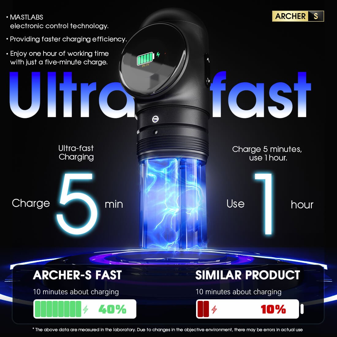 Dragonhawk Mast Archer S Wireless Tattoo Pen Machine | 4.2MM Stroke & Ultra Fast Charging