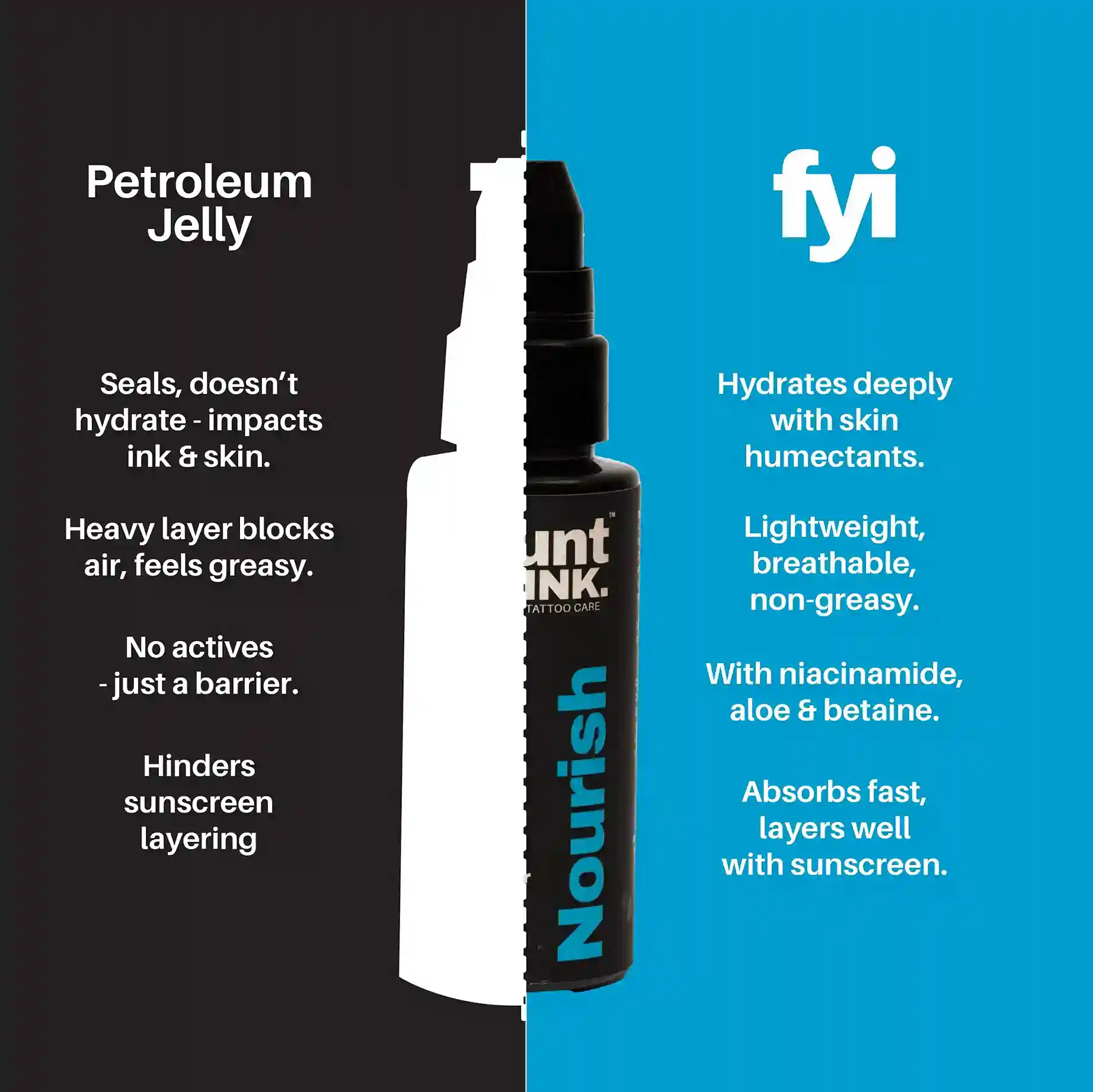 Flaunt Your Ink - Daily Moisturizer - 50 g