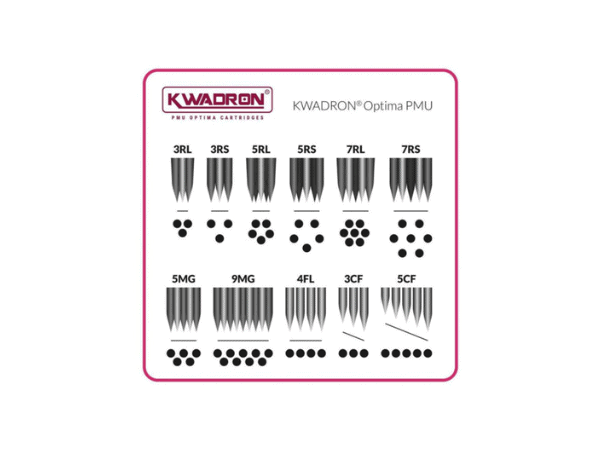 KWADRON® PMU Optima Cartridges - Round Liner