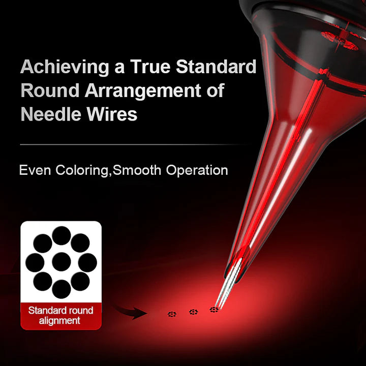 OG Produce - Red Arrow - Round Liner - Tattoo Needle Cartridges - Singles -$2.99