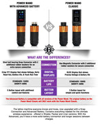 Bishop - The Power Wand - With Advanced Battery - Full Set