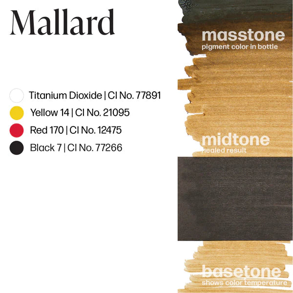 Mallard  – Perma Blend 15 ML Secondary image