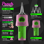 Peach Cartridge - Round Liners - Tattoo Needle Cartridges  - 20pc