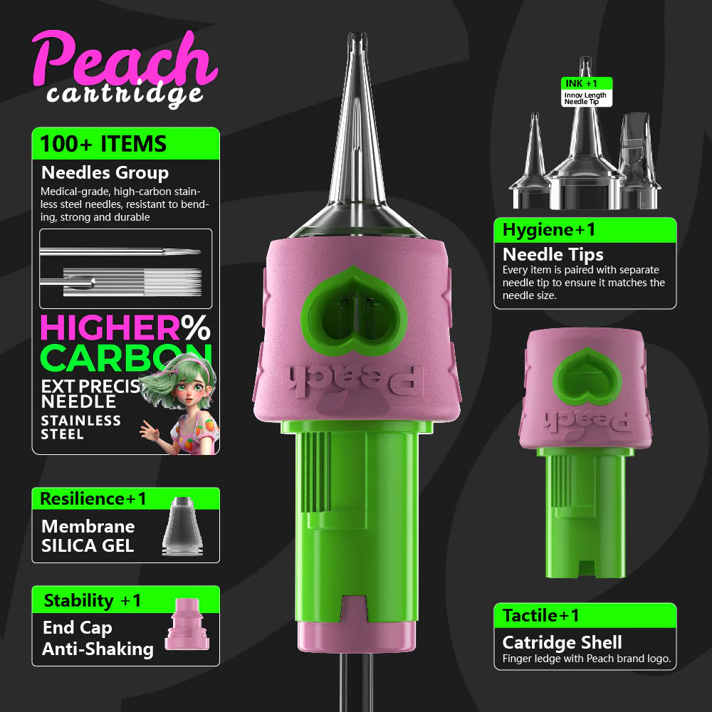 Peach Cartridge - Round Liners - Tattoo Needle Cartridges  - 20pc