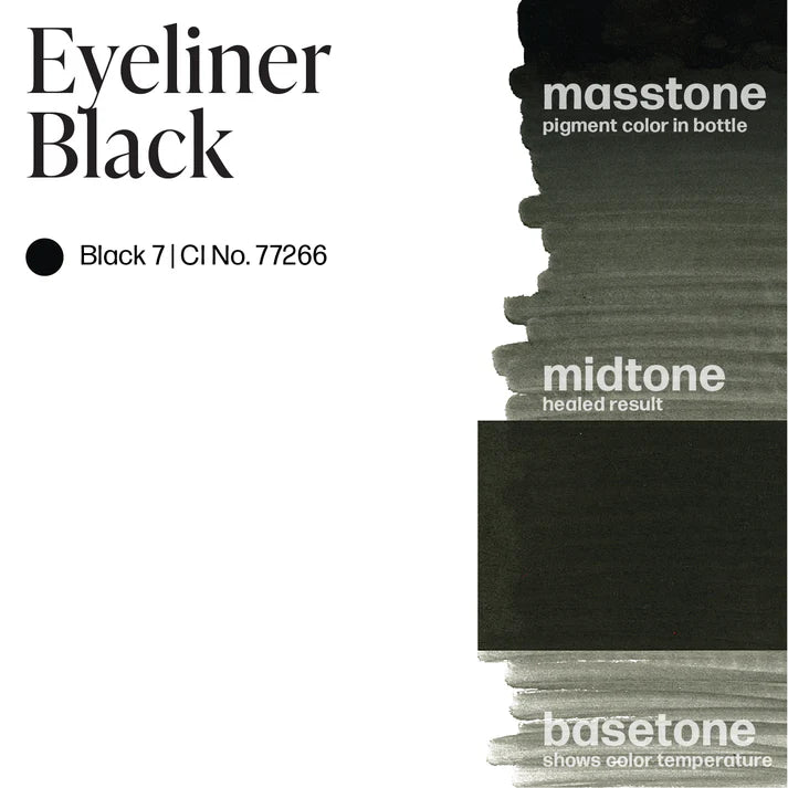 Eyeliner Black – Perma Blend 15 ML