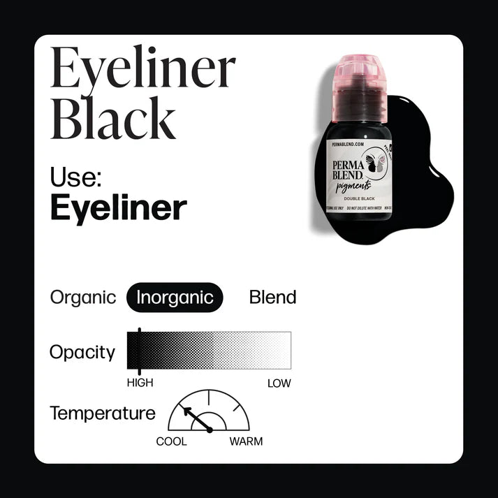 Eyeliner Black – Perma Blend 15 ML