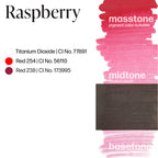 Raspberry – Perma Blend 15 ML