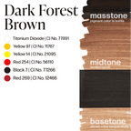 Dark Forest Brown – Perma Blend 15 ML