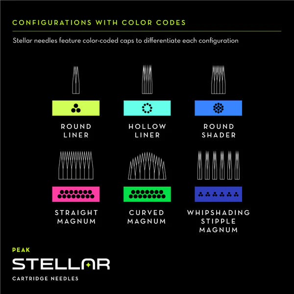 Stellar 2.0 Cartridges - Tradional Sample Pack