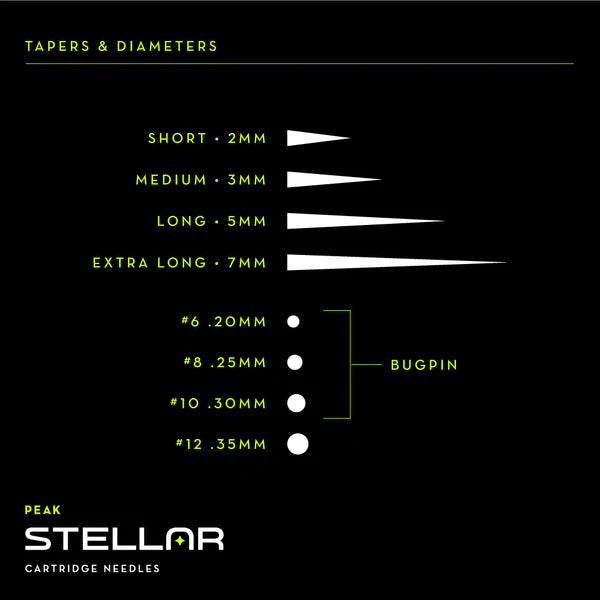 Stellar 2.0 Cartridges - XXL Mag Sample Pack