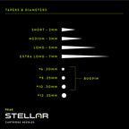 Peak Stellar Needle Cartridges - Round Liner - Box of 20