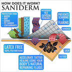 Saniderm Tattoo Aftercare Transparent Adhesive Bandage - 20cm x 7.5m Roll