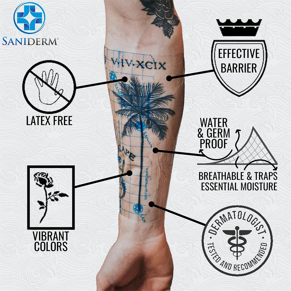 Saniderm Tattoo Aftercare Transparent Adhesive Bandage - 20cm x 7.5m Roll