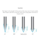 Vertix Pico PMU Membrane Cartridge Needles — Box of 20