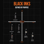 Blackout - World Famous Tattoo Ink - Pick Size