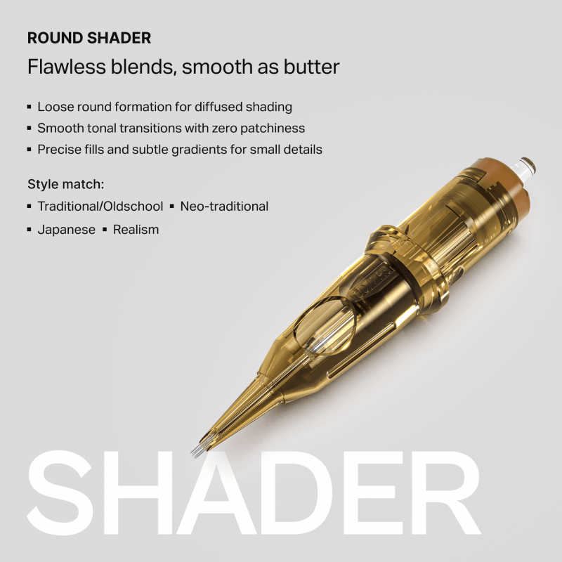 Kwadron Cartridge System - Essential Pack - Round Shader