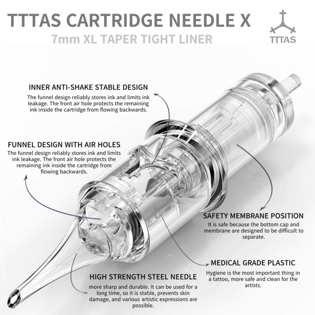 TTTAS Korea - Cartridge Needles - Round Liner