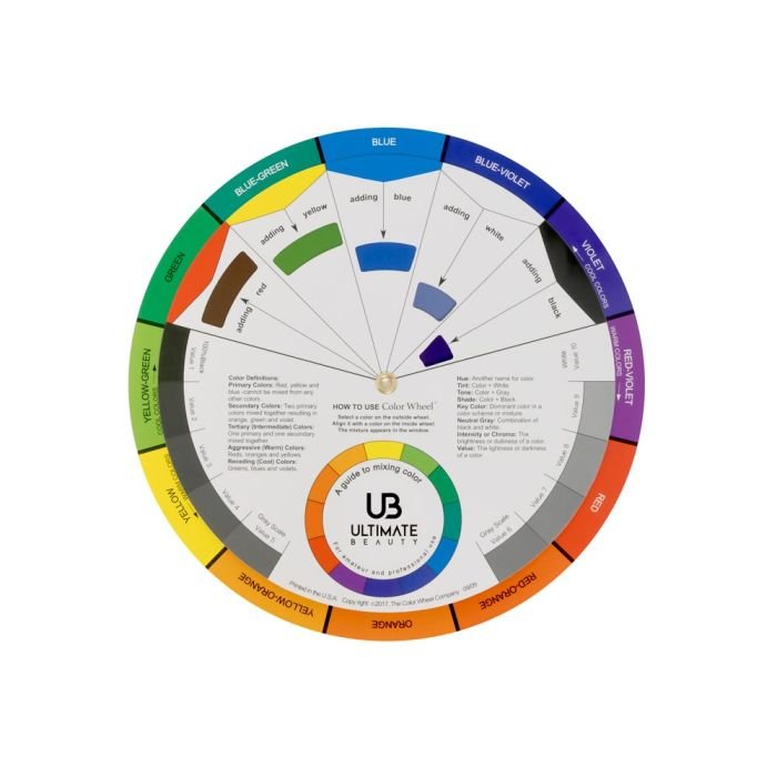 Color Wheel - Small Color Mixing Guide Main image
